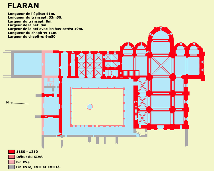 Plan de l’abbaye cistercienne de Flaran en Gascogne